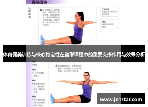体育健美训练与核心稳定性在塑形课程中的重要支撑作用与效果分析